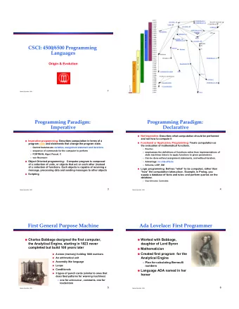 CSCI: 4500/6500 Programming  Languages  Origin &amp; Evolution 1  Maria Hybinette, UGA  Programming