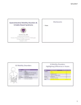 Disclosures  Gastrointestinal Motility Disorders &amp;  Irritable Bowel Syndrome  None  Jasmine