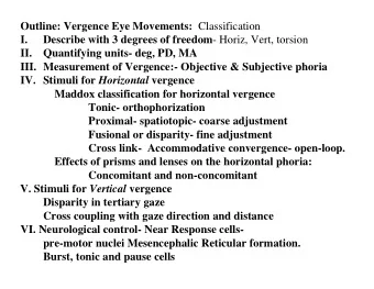 Outline: Vergence Eye Movements: Classification  I. Describe with 3 degrees of freedom - Horiz,