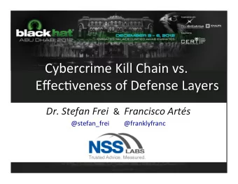 Cybercrime  Kill  Chain  vs.        Effec4veness  of  Defense  Layers