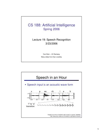CS 188: Artificial Intelligence  Spring 2006  Lecture 19: Speech Recognition  3/23/2006  Dan Klein