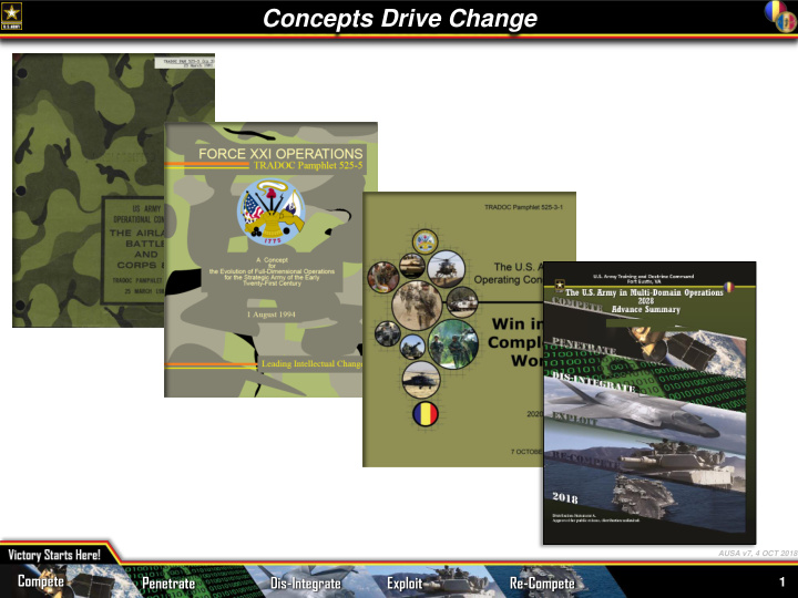 concepts drive change