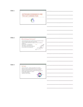 ___________________________________  Slide 1  ESTROGEN DOMINANCE AND