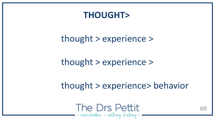 thought thought experience thought experience thought