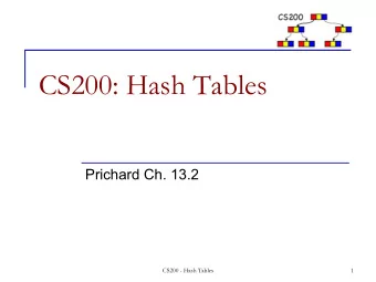 CS200: Hash Tables  Prichard Ch. 13.2  CS200 - Hash Tables  1  Table Implementations:  average