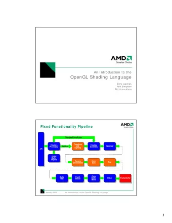 OpenGL Shading Language  Benj Lipchak  Rob Simpson  Bill Licea-Kane  Fixed Functionality Pipeline