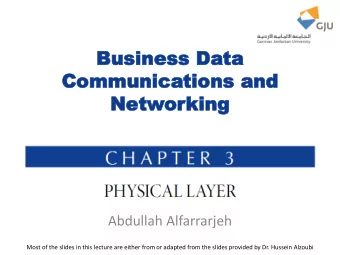 Commu  Communica  nications  tions and  and  Netw  Networ  orking  king  Abdullah Alfarrarjeh  Most