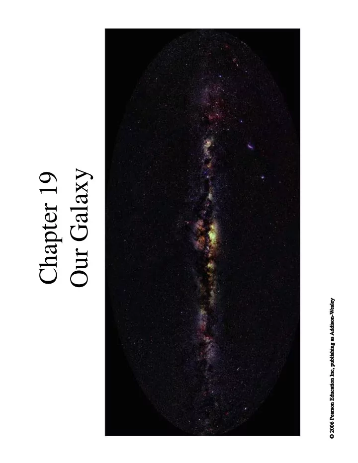 our galaxy chapter 19 19 1 the milky way revealed