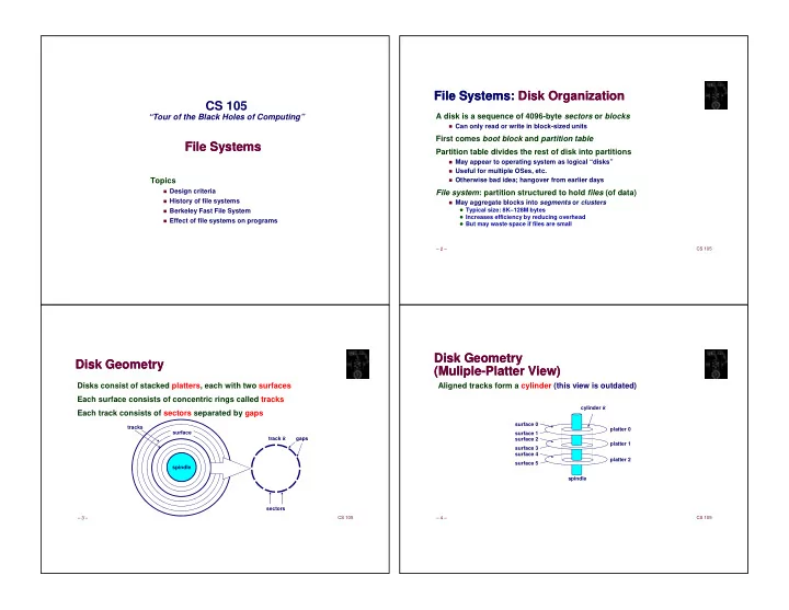 file systems disk organization file systems disk