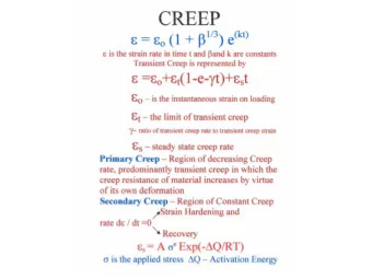 Nabarro  Herring Creep  Creep Resistant Materials  Materials in which dislocation movement is