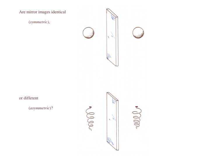 are mirror images identical symmetric or different