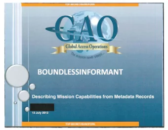 (U //FOUO) Typical SIGINT Data Calls/Questions How many sites do we have in the region? How many