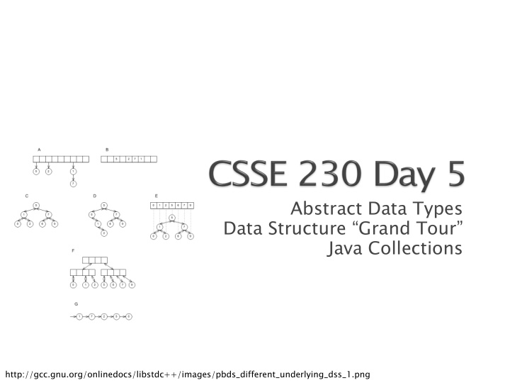 abstract data types data structure grand tour java