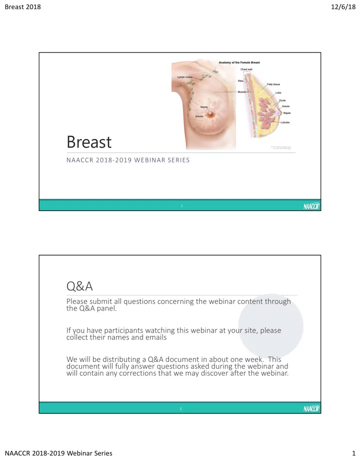 breast
