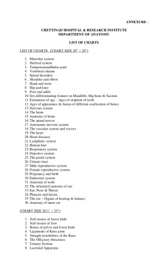 ANNEXURE -  CHETTINAD HOSPITAL &amp; RESEARCH INSTITUTE  DEPARTMENT OF ANATOMY  LIST OF CHARTS LIST