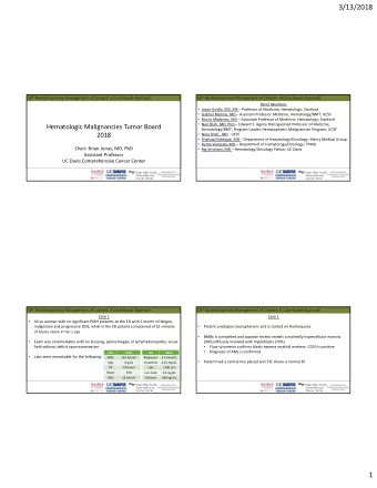 3/13/2018 18 th Multidisciplinary Management of Cancers: A Casebased Approach 18 th