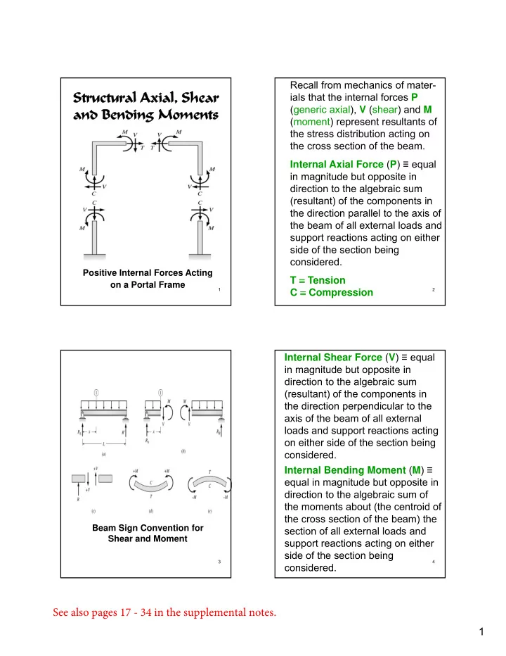 struct structural axial shear al axial shear