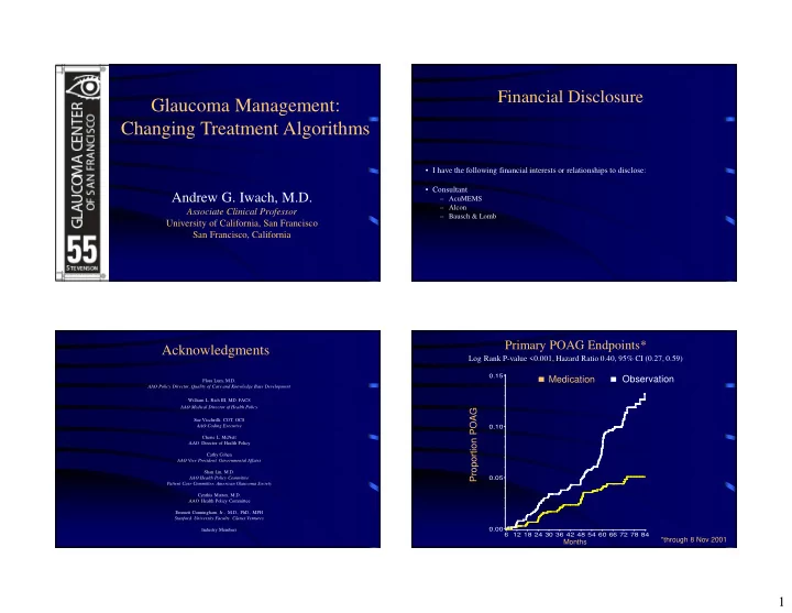 glaucoma management changing treatment algorithms