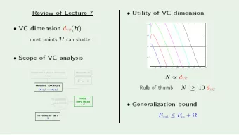 dimension d  v ( H )    most  p oints H  an  shatter  10  10    5  Sop  e  of  V  C