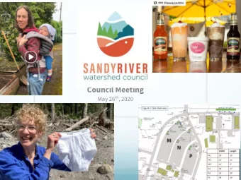 Council Meeting May 26 th , 2020  Council Development  Review/adopt minutes (Council Vote)