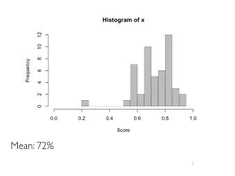 Mean: 72%  1  Flying Reptiles of the Mesozoic  Bird Evolution Summary  Birds are theropod