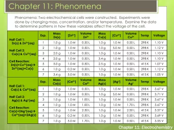 Chapter 11: Phenomena  Phenomena: Two electrochemical cells were constructed.  Experiments were