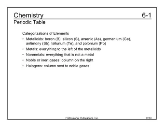 Chemistry  6-1  Periodic Table  Categorizations of Elements   Metalloids: boron (B), silicon