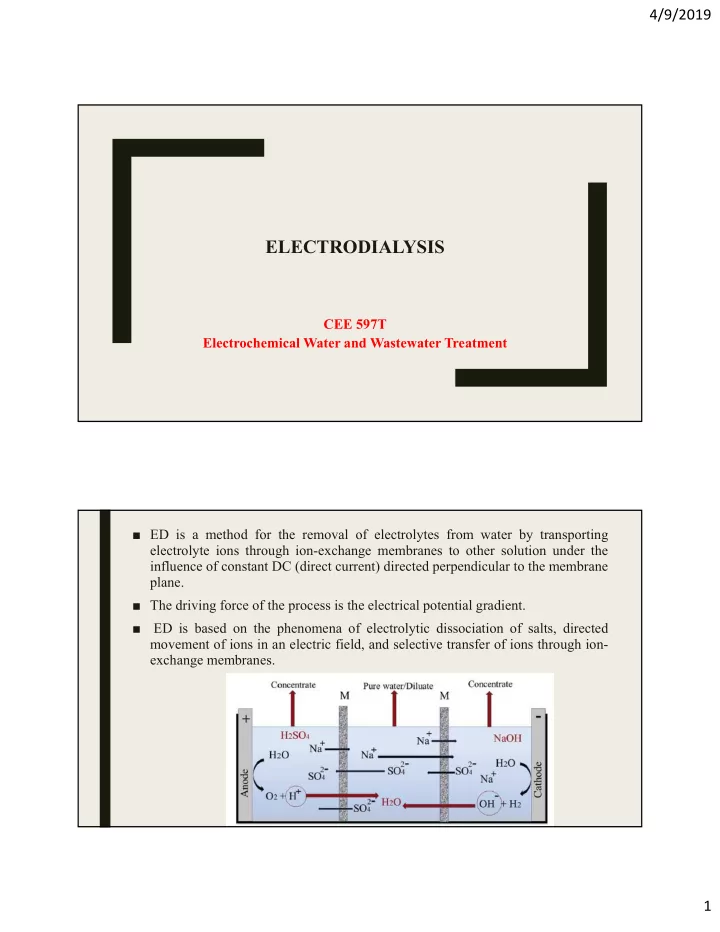 electrodialysis