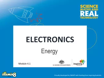 ELECTRONICS  Energy  Module 4.1  Proudly developed by SMART with funding from Inspiring Australia