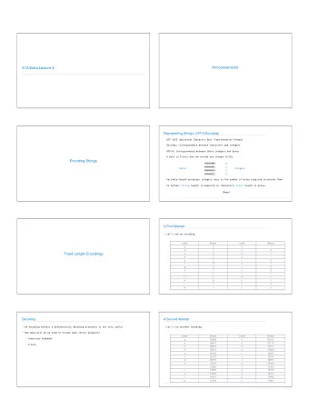 Announcements  61A Extra Lecture 4  Representing Strings: UTF-8 Encoding  UTF (UCS (Universal