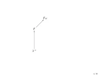 F                   F    1/ 30  Last time:  Simply typed lambda