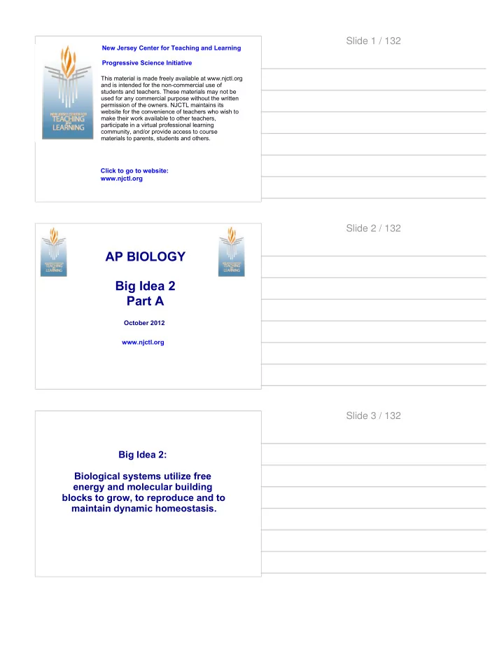 ap biology