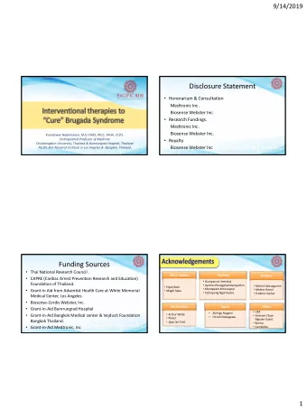 Disclosure Statement  Honorarium &amp; Consultation  Medtronic Inc.  Biosense Webster Inc.