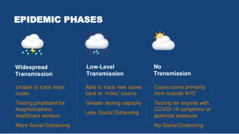 EP  EPIDEMIC  IDEMIC PHA  PHASE  SES  No  Low-Level  Widespread  Transmission  Transmission