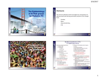 The Epidemiology  Disclosures  of At Risk groups  for Pediatric PH  The University Medical Center