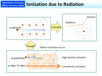Ionization due to Radiation  Effects on Human Body  Electron  Radiation  Enlarged  particles