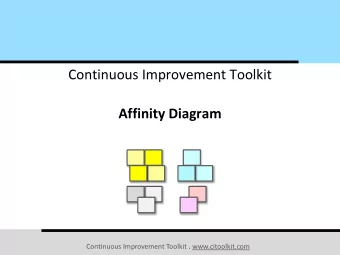 Affinity Diagram Continuous Improvement Toolkit . www.citoolkit.com  The Continuous Improvement Map