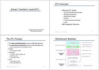 ETL Overview  Extract, Transform, Load (ETL)   General ETL issues  ETL/DW refreshment process