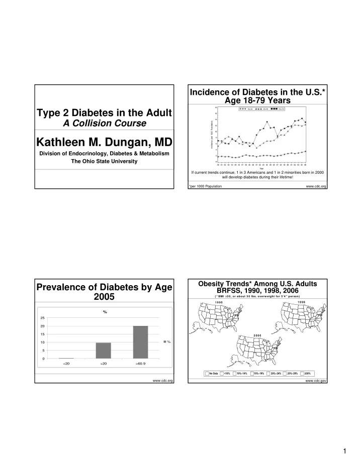 kathleen m dungan md
