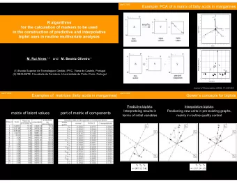 Example: PCA of a matrix of fatty acids in margarines  1.0  C12  0.8  (-0.08 ; 0.72)  0.6  R