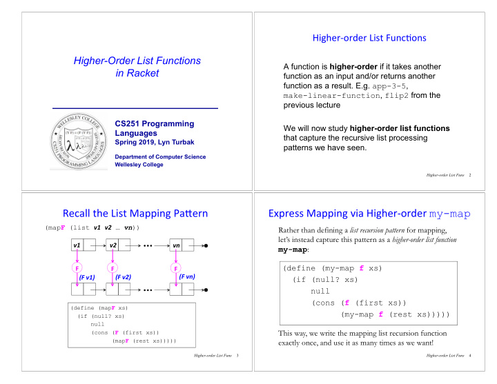 v1 v2 vn my map define my map f xs f f f f v2 f vn f v1