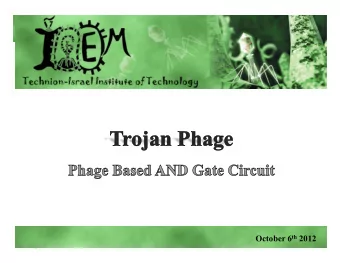 October 6 th 2012  Technion  Israel Institute of Technology Overview Reporters Riboswitch Phage