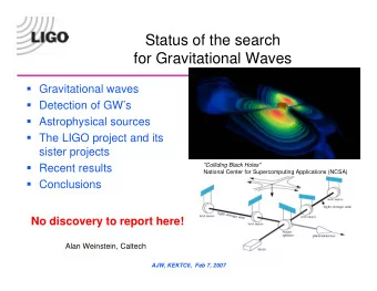 Status of the search  for Gravitational Waves  Gravitational waves  Detection of GWs