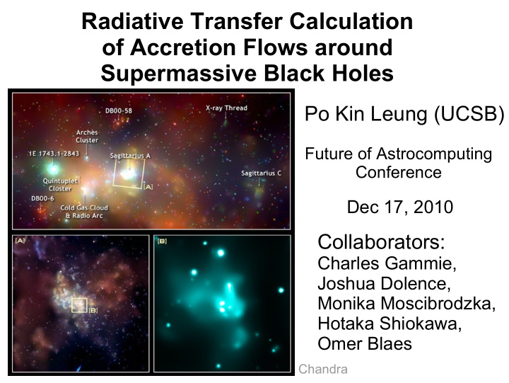 radiative transfer calculation of accretion flows around