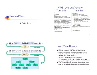 HW8Use Lex/Yacc to  Turn this:            Into this:  &lt;P&gt;  Here's a list:  Here's a list:
