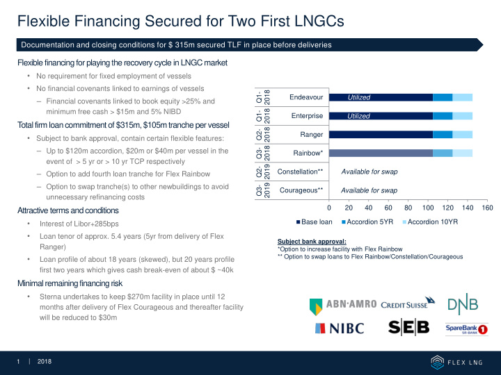 flexible financing secured for two first lngcs