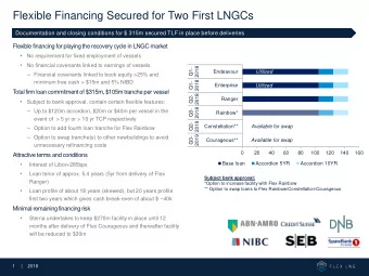 Flexible Financing Secured for Two First LNGCs  Documentation and closing conditions for $ 315m