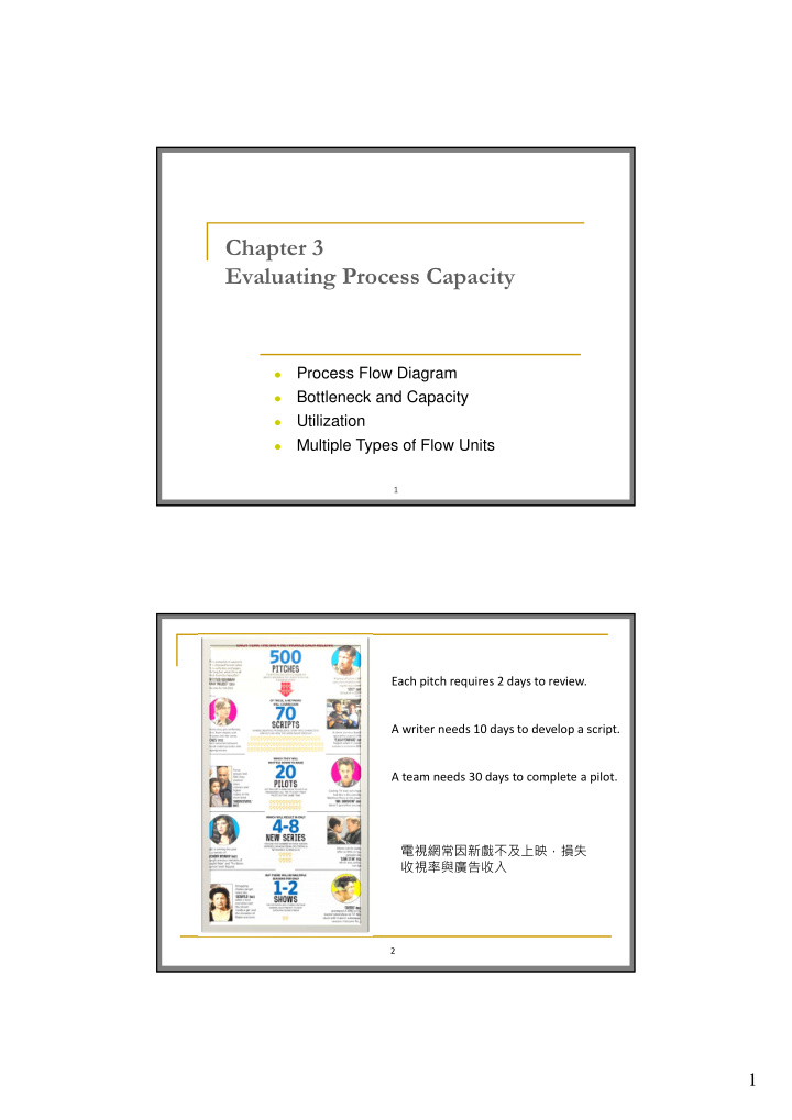 chapter 3 evaluating process capacity