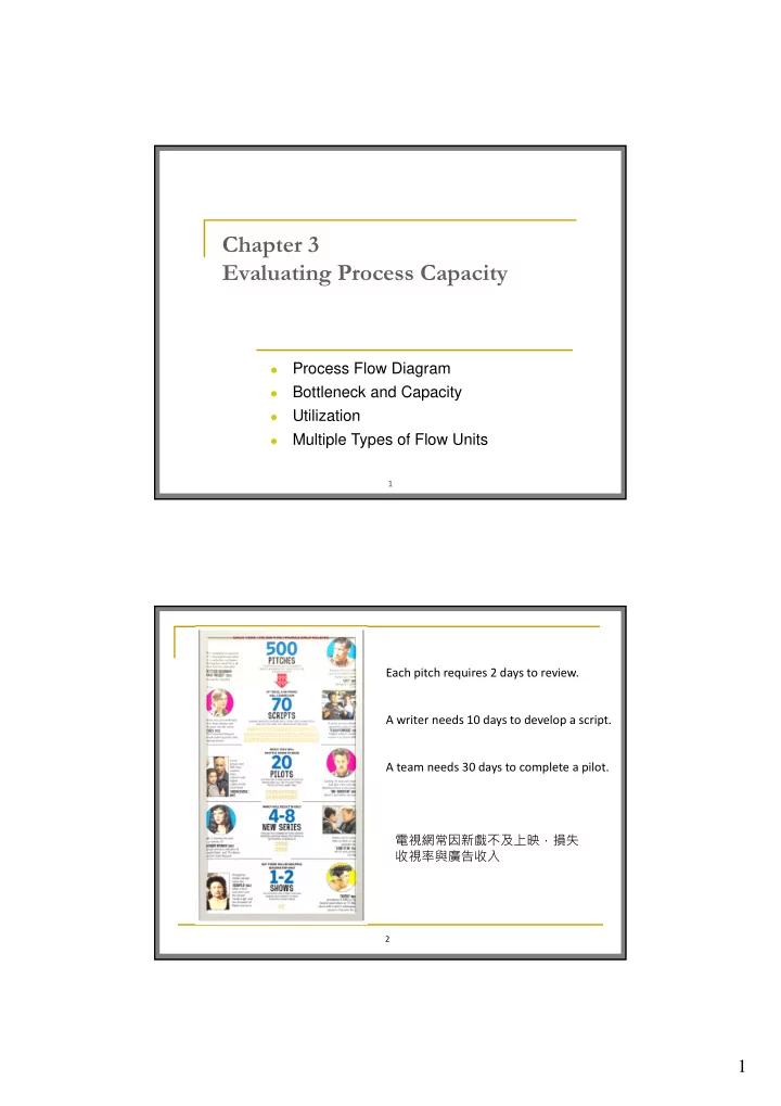 chapter 3 evaluating process capacity