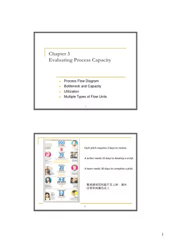 Chapter 3  Evaluating Process Capacity  Process Flow Diagram    Bottleneck and Capacity